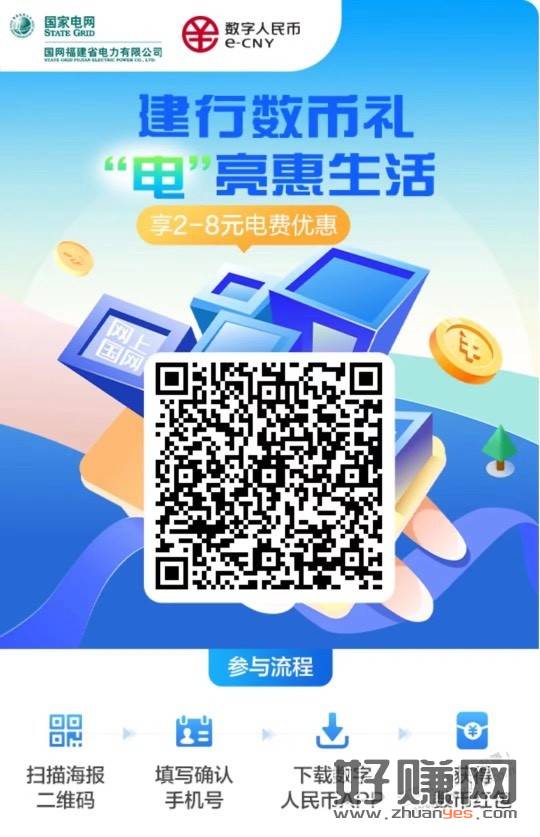 福州，厦门数字人民币电费红包