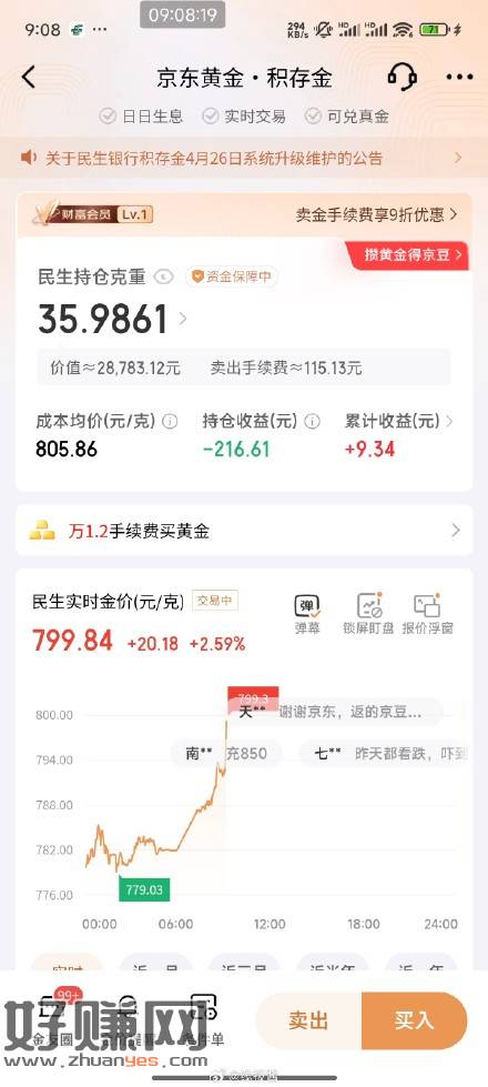 亏200了-创客网